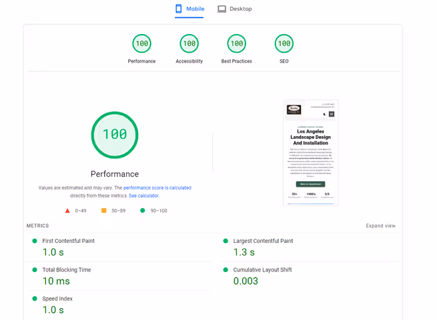 100 google page speed